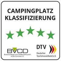 BVCD Klassifizierung BVCD Klassifizierung